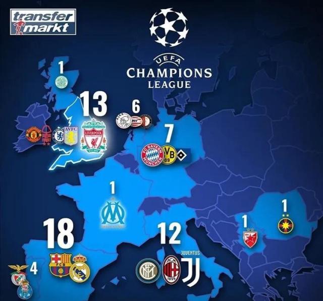 德媒：如果诺伊尔续约留队，拜仁希望明夏2000万欧出售努贝尔（德媒称：若诺伊尔续约留队，拜仁计划明夏以2000万欧出售努贝尔）