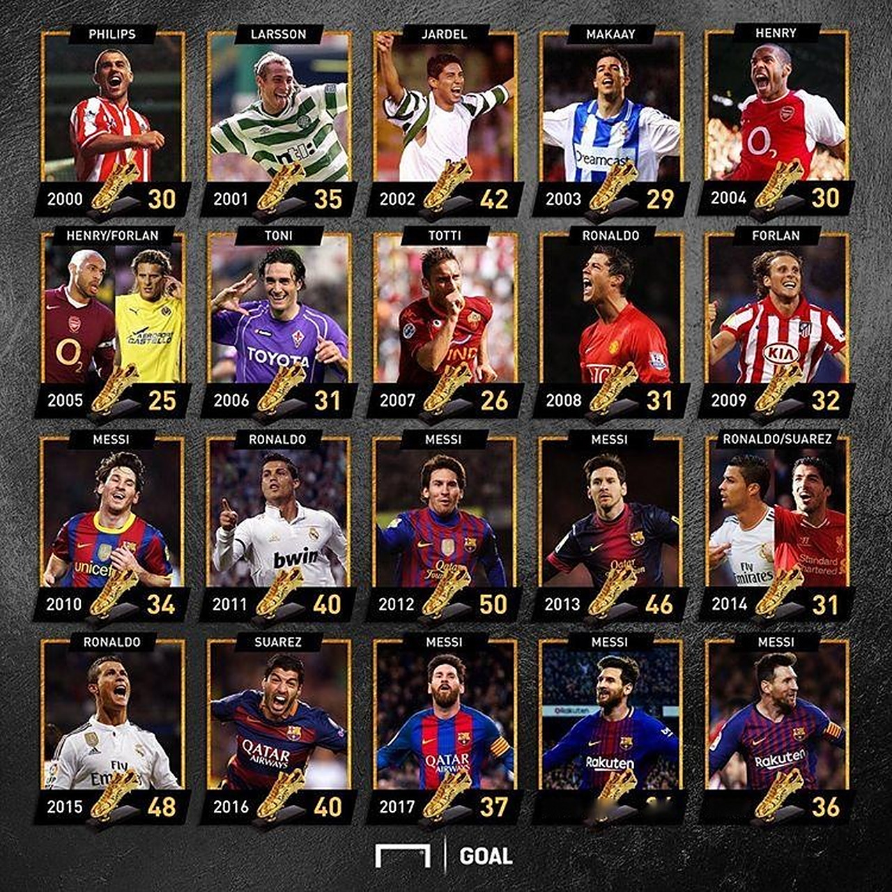 替补登场帮助球队锁定胜局，萨卡：无论谁上都是团队的一部分（萨卡替补建功助队锁定胜局：无论谁出场都是团队一员）